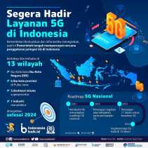 27 Mei, Layanan Internet 5G Mulai Mengudara di Indonesia
