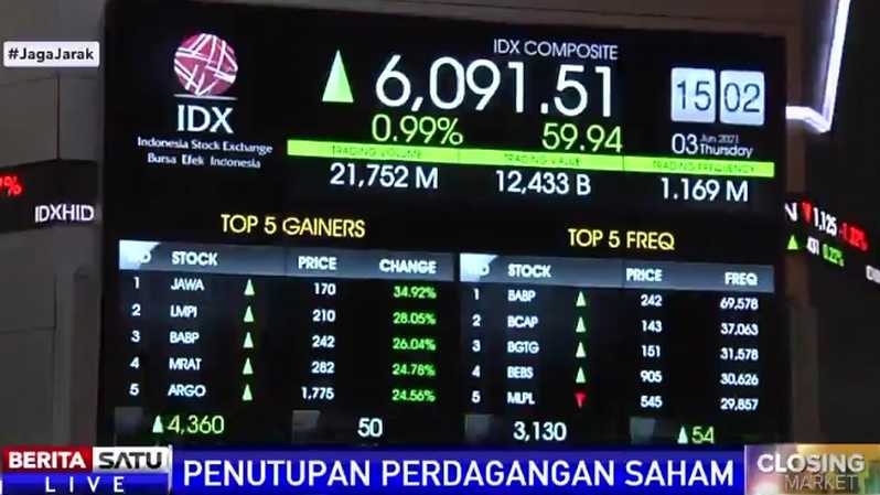 Di Akhir Perdagangan Kamis (3/6), IHSG Menguat 0,99% ke 6.091