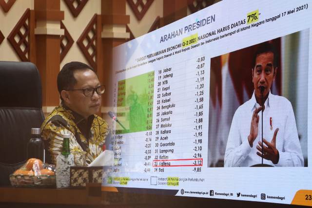 Mendagri : Arahan Presiden, Pertumbuhan Ekonomi Indonesia Kuartal II-2021 Tumbuh 7%