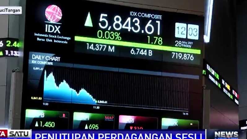 Jumat (28/5) Ini, IHSG Naik 0,03% ke 5.843 di Akhir Perdagangan Sesi I